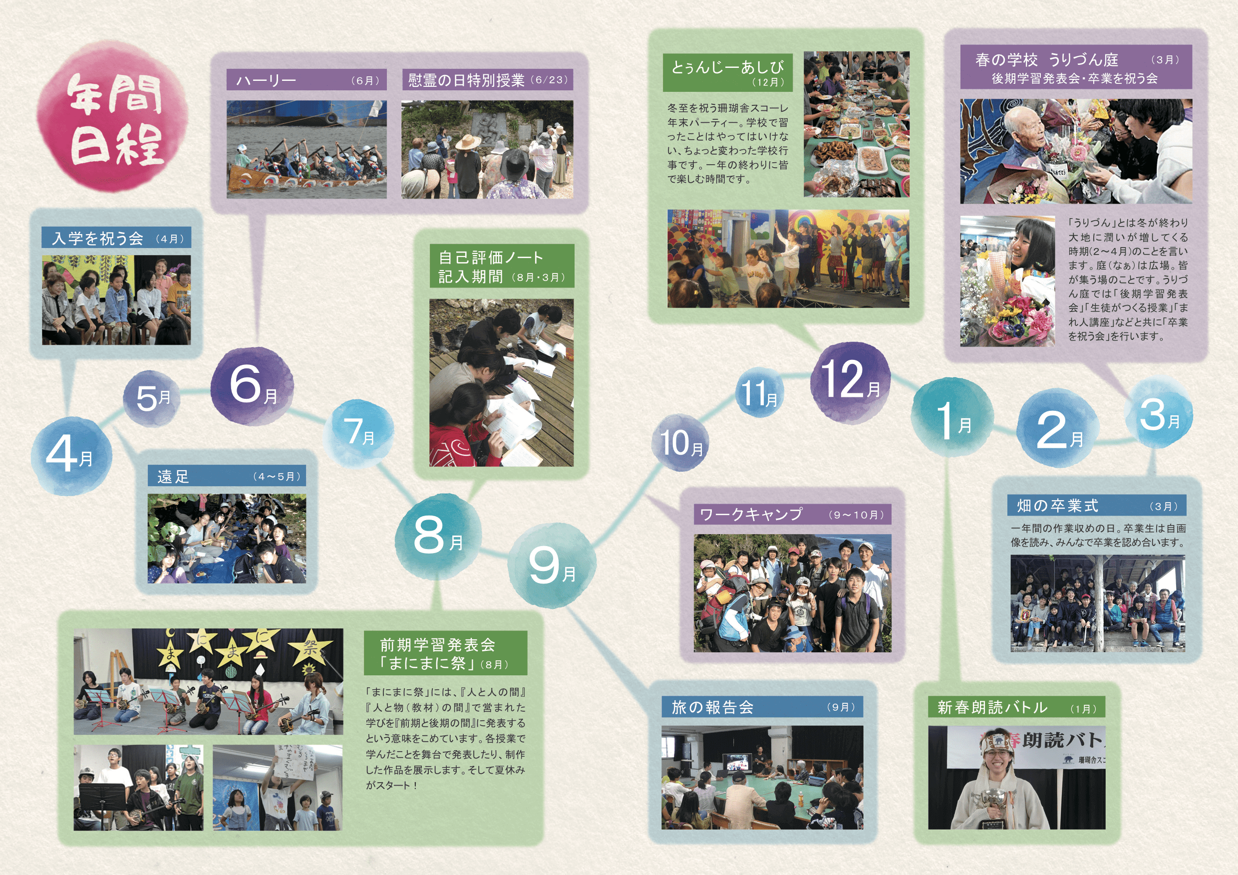 10_ske-min